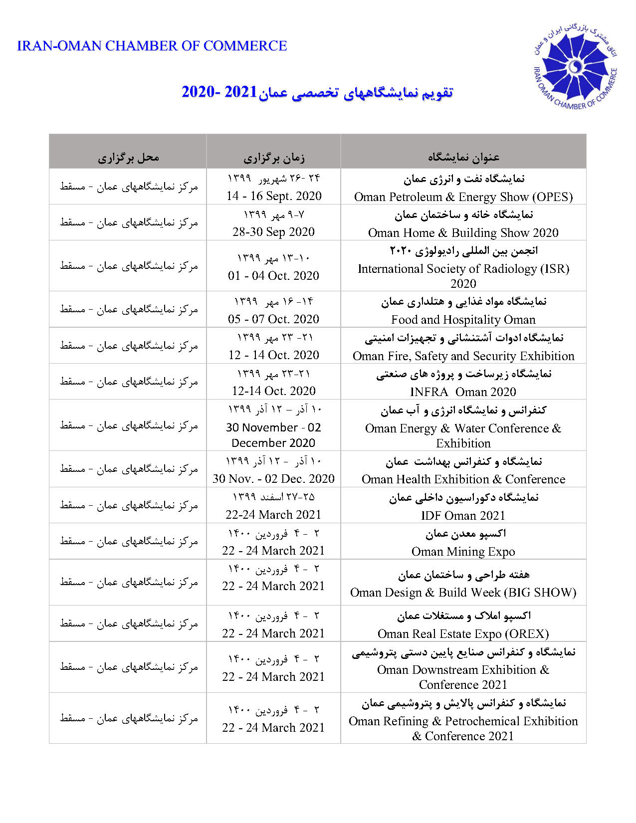 تقویم نمایشگاه عمان