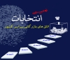 تاریخ برگزاری انتخابات و نهایی شدن نتایج قطعی شد